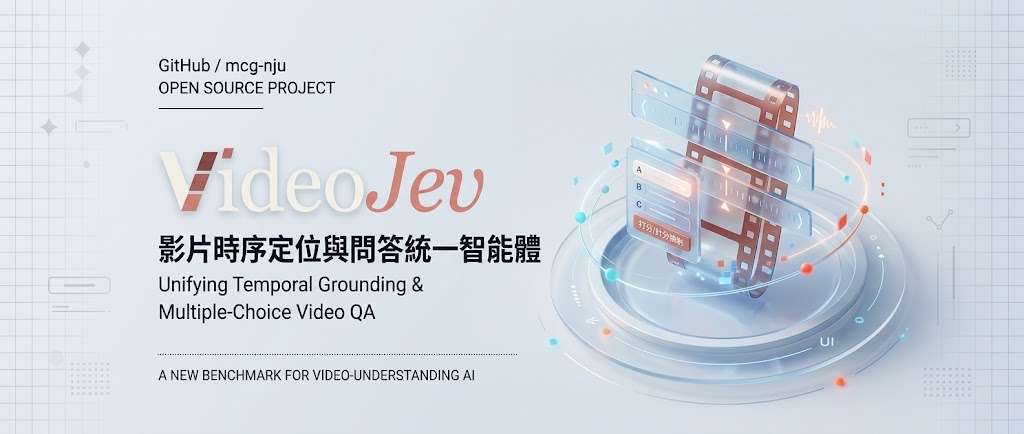 VideoJev