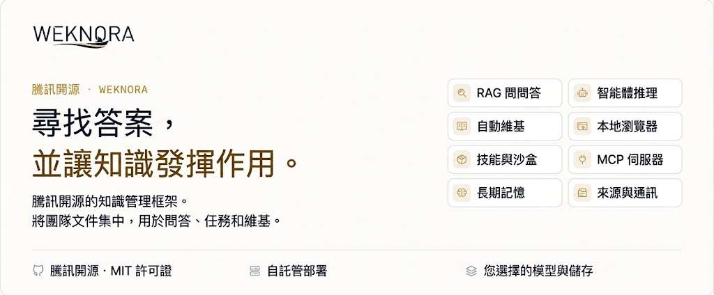 WeKnora: find the answers, and put knowledge to work. Tencent