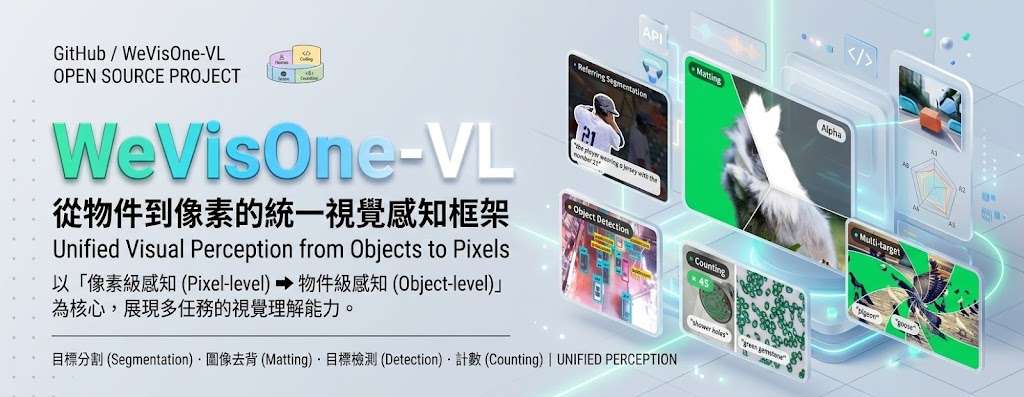 WeChat Vision