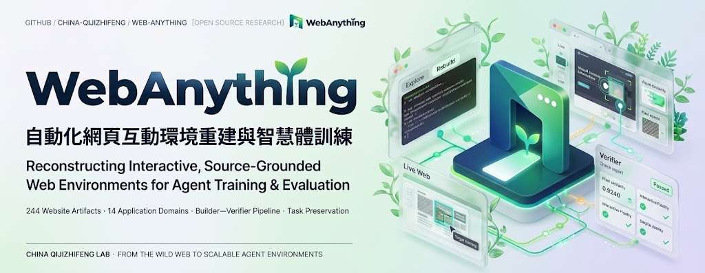 WebAnything concept logo