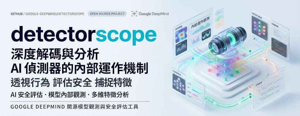 DetectorScope demo