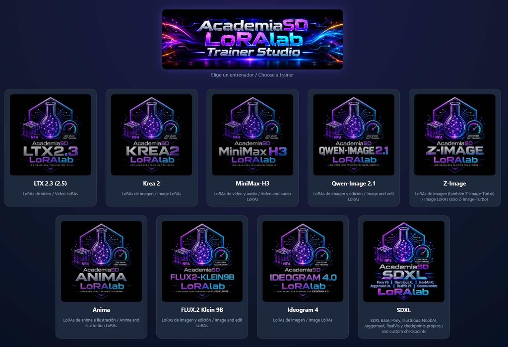 AcademiaSD LoRAlab Trainer Studio