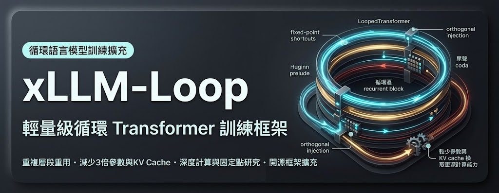 Repository image for ifm-ai/xllm-loop