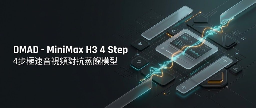 Videos generated by the 4-step DMAD student of MiniMax-H3 (video only; every clip also has generated audio)
