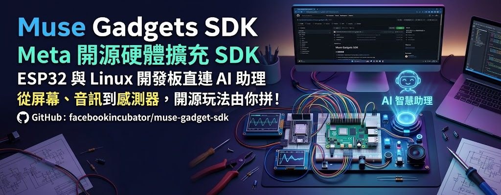 Muse gadgets: a Waveshare round AMOLED, an M5Stack StickS3, Muse Home Link, a Raspberry Pi and a Seeed reTerminal e-ink