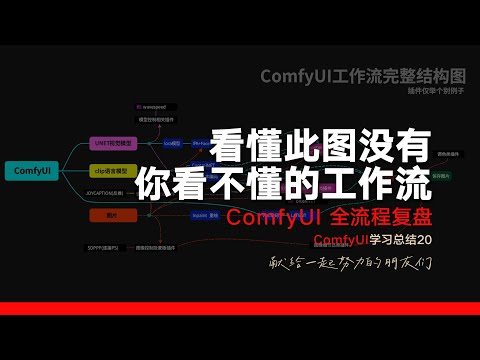 ComfyUI总结20 看懂此图没有你看不懂的工作流 ComfyUI 全流程复盘总结
