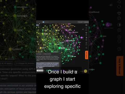 Building a knowledge graph with AI for acupuncture and TCM #infranodus #gpt #chatgpt #acupuncture