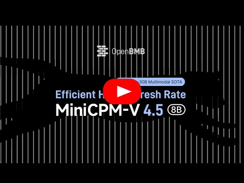 MiniCPM-V 4.5: High-Refresh Rate Video Understanding MLLM