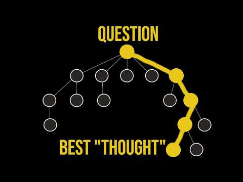 How AI Models &quot;Reason&quot;