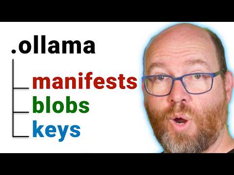 Master Ollama&#039;s File Layout in Minutes!
